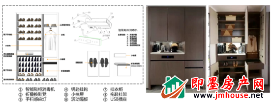 即墨中梁·拾光漫城：公园里的家，朗阔空间精练尺度，尽享闲逸舒适