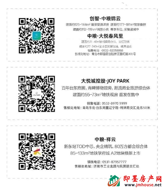 中粮·大悦春风里｜百变鎏金铺，创富主城芯
