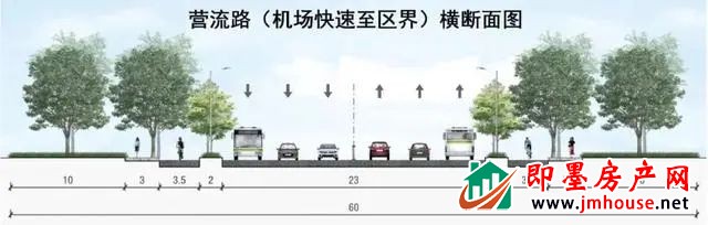 即墨营流路机场快速至区界贯通工程效果图披露